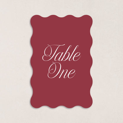 Script Table Numbers