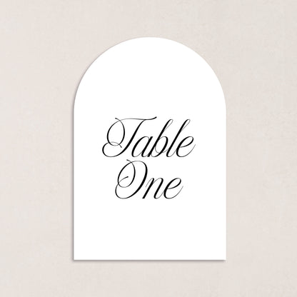 Script Table Numbers